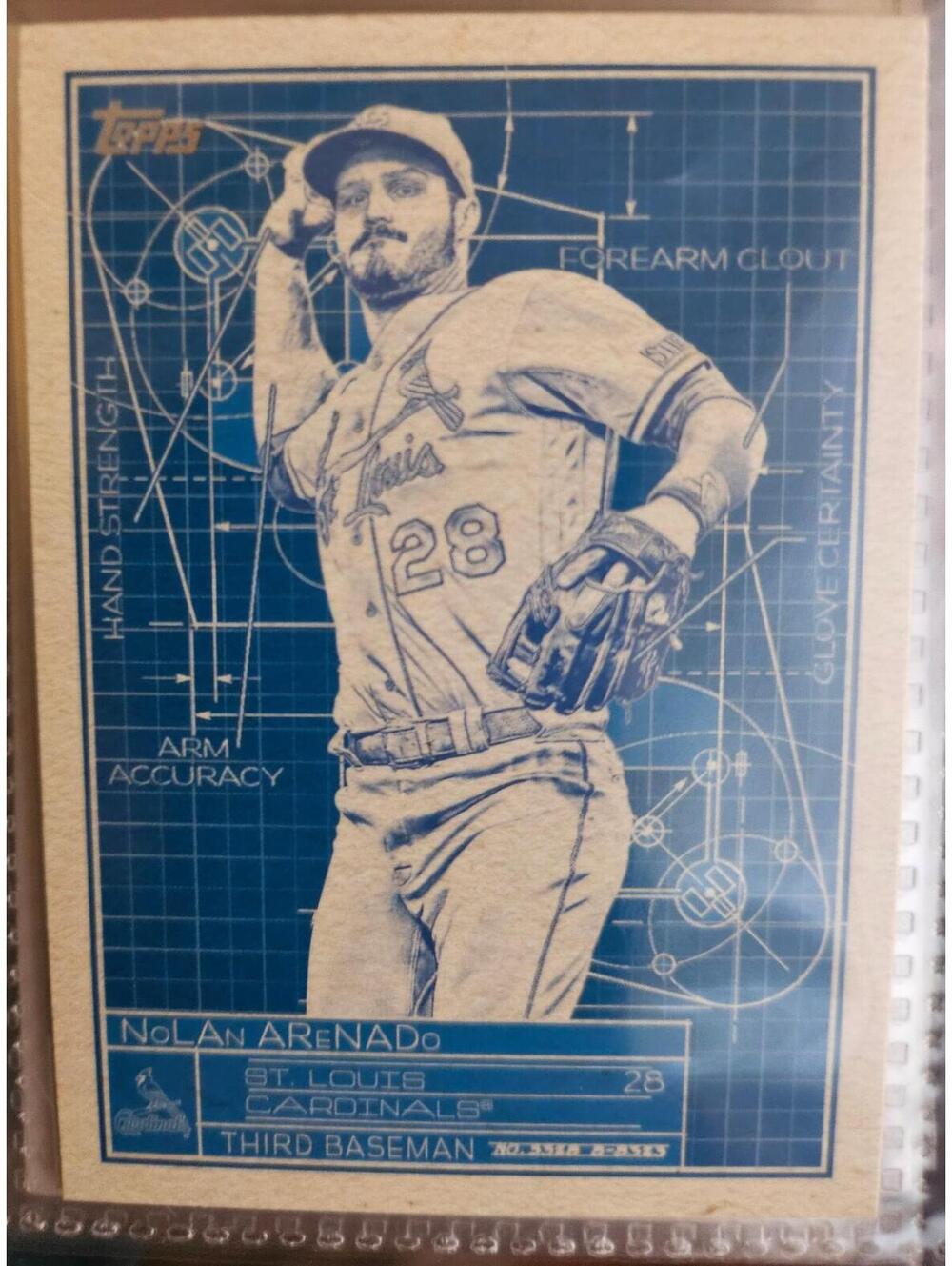 2024 Topps Superstar Blueprint #SB-24 Nolan Arenado St. Louis Cardinals